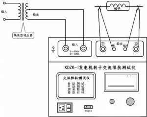 發(fā)電機(jī)轉(zhuǎn)子交流阻抗測試儀操作說明